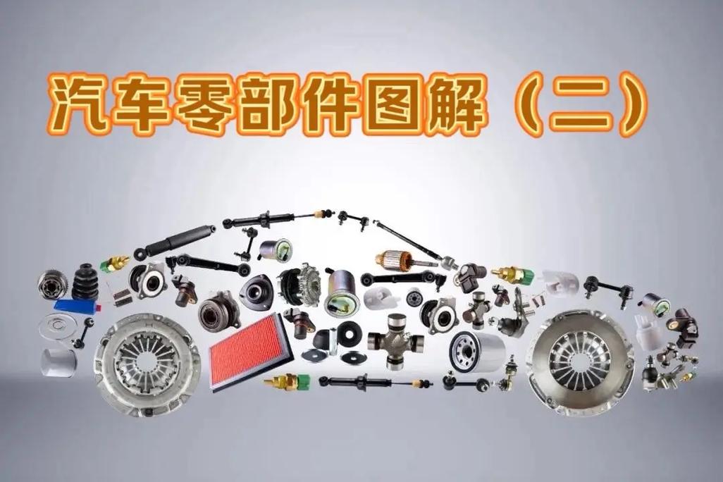 珍藏| 史上最全汽车各部件图解